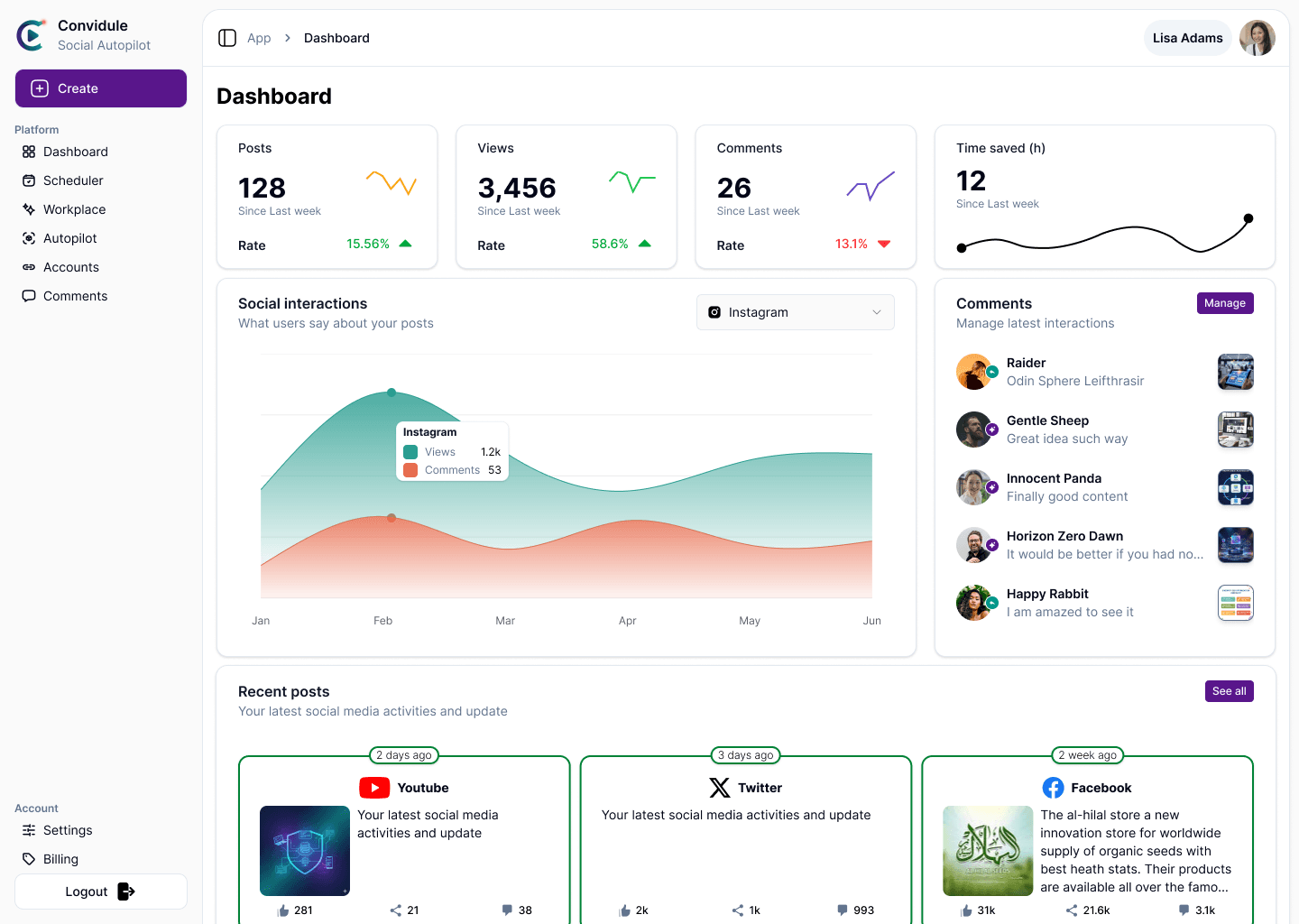 dashboard preview